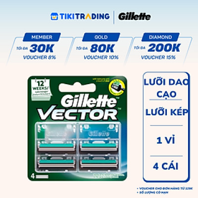 Lưỡi Dao Cạo Gillette Vector 4