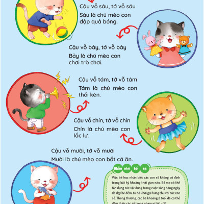 Sách - Combo 4 Cuốn Bách Khoa Toàn Thư Về Giáo Dục Sớm - Dành Cho Bé 0-3 Tuổi