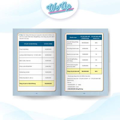 Combo 3 sách: 10 chỉ số quyết định số phận doanh nghiệp, 8 cách huy động vốn, 12 Nguyên tắc cốt lõi hợp tác (Combo/lẻ)