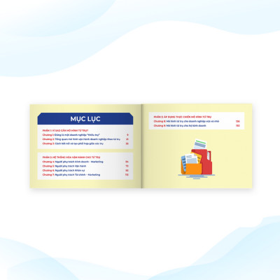 Combo 2 sách: Bộ 4 tài liệu Mindmap Tứ trụ vận hành doanh nghiệp và Full bộ mẫu đào tạo nhân sự trong 4 tháng (Combo/lẻ)