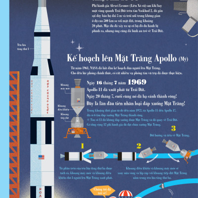  Bộ cuốn sách tranh khoa học đầu tiên của bé 9 cuốn