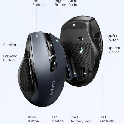 Ugreen UG15508MU006TK 4000DPI 6 nút điều chỉnh kiểu dáng Công thái học Màu Xanh Chuột bluetooth + 2.4ghz không dây Không kèm Pin AA - HÀNG CHÍNH HÃNG