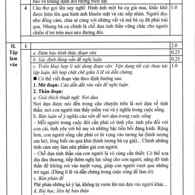 Tuyển Tập Đề Kiểm Tra Môn Ngữ Văn 8 Bồi Dưỡng Học Sinh Giỏi (Theo Cấu Trúc Mới) 