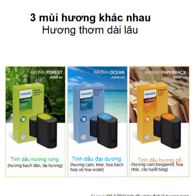 Máy khử mùi và lọc không khí trong ô tô Philips S7601 ( GP7601 ) Kết nối điện thoại thông qua ứng dụng AirMatters và cảm biến chất lượng không khí 3 màu - HÀNG NHẬP KHẨU