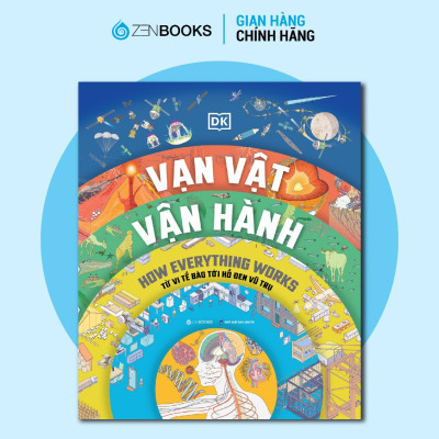 Combo Sách Vạn Vật Vận Hành và 1000 Phát Minh