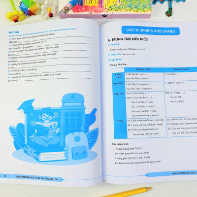 Sách - Trọng Tâm Kiến Thức Và Bài Tập Tiếng Anh Lớp 6 - Biên soạn theo chương trình SGK mới Global Sucess - ndbooks