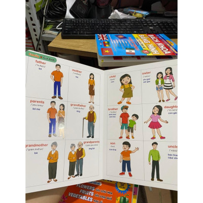 Combo Bách Khoa Bằng Hình Đầu Tiên Cho Bé Theo Chủ Đề - Song ngữ Anh Việt - Quét mã QR nghe đọc