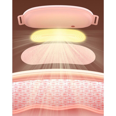 máy Massage bụng kinh, Đai chườm bụng kinh giúp làm ấm, giảm đau bụng kinh nguyệt, làm ấm tử cung cho phái nữ đến kì