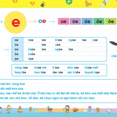 Sách - Tập đánh vần Tiếng Việt (Bí quyết giúp con đọc tiếng Việt thông thạo 4-6 tuổi)
