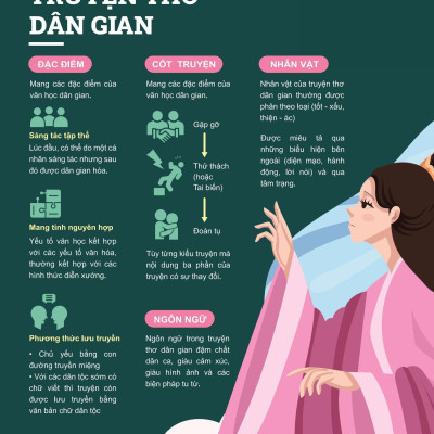 Sách - Đột Phá Tư Duy Ngữ Văn 11 - Tập 1 (Theo Bộ Sách Cánh Diều)