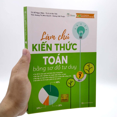 Sách - Làm Chủ Kiến Thức Toán Bằng Sơ Đồ Tư Duy Lớp 7 - Tập 1