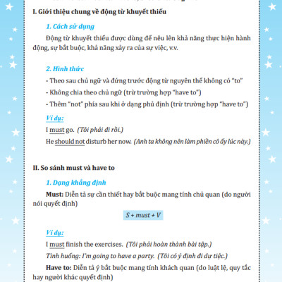 Chinh Phục Ngữ Pháp Và Bài Tập Tiếng Anh 11 - Tập 1