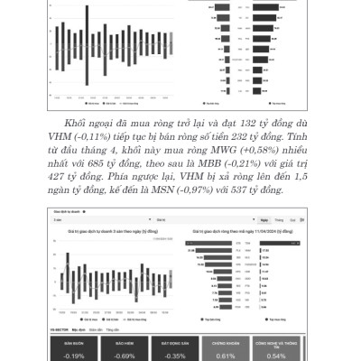 Sách - Đầu Tư Dễ Như Đi Xe Đạp - Tập 2 - Khởi Nghiệp Bằng Đầu Tư Tài Chính