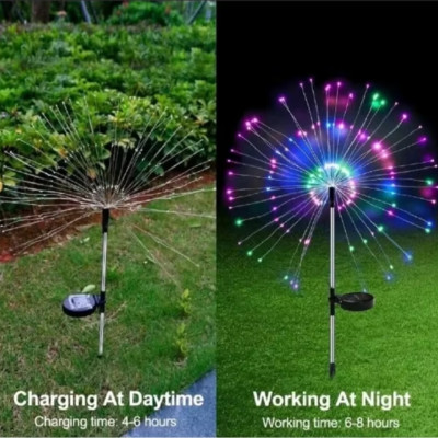 ĐÈN LED TRANG TRÍ SÁNG PHAO HOA NĂNG LƯỢNG CẢM BIẾN MÀU SẮC CỰC ĐẸP 