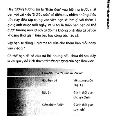 Mỗi Ngày Tiết Kiệm Một Giờ - How To Save An Hour Everyday (Tái Bản 2022)