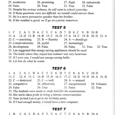 Bộ Đề Thi Tuyển Sinh Vào Lớp 10 Môn Tiếng Anh (Lưu Hoằng Trí) - HA