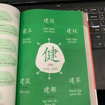 Sách - Combo: Ngữ Pháp Hán Ngữ Thực Dụng + Phát triển từ vựng tiếng Trung Ứng dụng (in màu) (Có Audio nghe) +DVD tài liệu