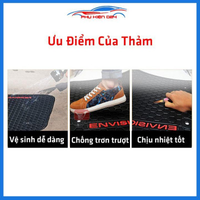 Lót sàn ô tô cao su Grand I10 2014-2015-2016-2017-2018-2019-2020-2021-2022 không mùi chống trơn trượt