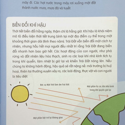 Thí Nghiệm Khoa Học Vui - Thời Tiết Và Khí Hậu _ML