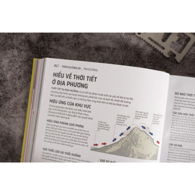 Sách - Cẩm Nang Sinh Tồn - Kỹ Năng Sống Còn Cho Các Cuộc Phiêu Lưu Nơi Hoang Dã - Đinh Tị Books