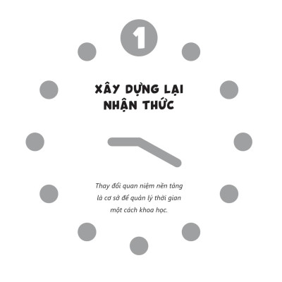 Sách - Bậc Thầy Quản Lý Thời Gian