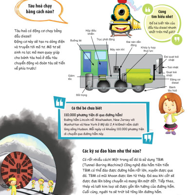 How? Bố Mẹ Ơi Như Thế Nào…? Những Câu Hỏi How Giúp Con Tò Mò Sáng Tạo?