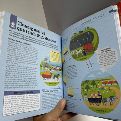 (In màu toàn bộ) (Bìa cứng) HIỂU HẾT VỀ CHÍNH TRỊ: HOW POLITICS WORKS- DK – Tiểu Vũ dịch – NXB Thế giới – Nhã Nam 