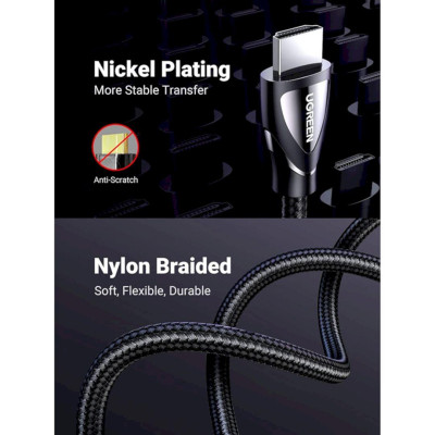 Ugreen UG40180HD150TK 2m 2.1 HDMI 8K 60hz 48Gpbs Male to Male Braided Cable 4k 120hz - HÀNG CHÍNH HÃNG