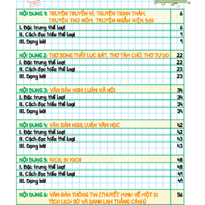 Sách - Take Note! Văn 9