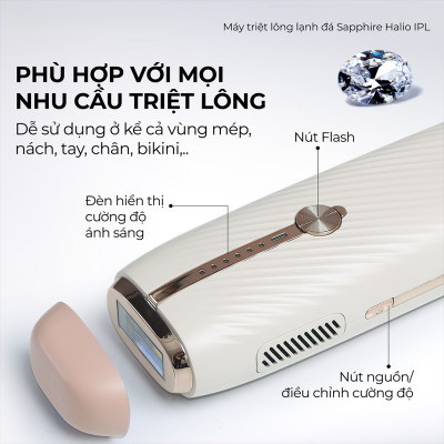 Máy Triệt Lông Lạnh Sapphire Halio InfinityGlow Advanced IPL Sapphire Cooling Hair Removal Device