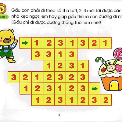 Hỏi Đáp Thông Minh - Rèn Luyện Não Trái Não Phải - Tập 2