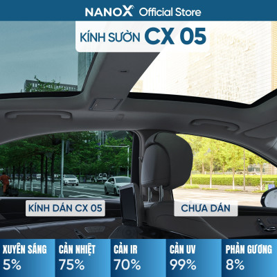 Phim cách nhiệt ô tô 4 chỗ gói giá rẻ NanoX