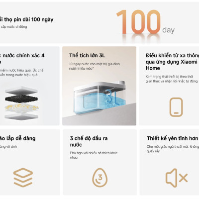 Máy Lọc Nước Thông Minh Cho Thú Cưng Xiaomi Smart Pet Fountain 2 - Hàng Chính Hãng