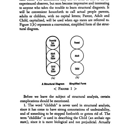 Games People Play: The Psychology of Human Relationships