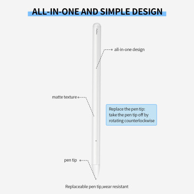 Bút cảm ứng BUBM LS-DRB-WF004 có hộp sạc thay thế cho iPad Pro 11in 2018 / iPad 2019 10.2in