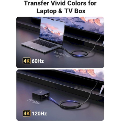 Ugreen UG40180HD150TK 2m 2.1 HDMI 8K 60hz 48Gpbs Male to Male Braided Cable 4k 120hz - HÀNG CHÍNH HÃNG