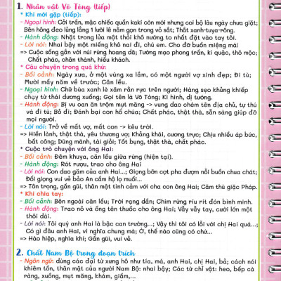 Notebook Ngữ Văn 7 - HA