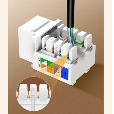 Ugreen UG80178NW143TK cat6 Hạt nhấn mạng màu trắng Jack modulator gigabit LAN Ethernet 8P8C RJ45 1000 Mbps 568A-B - HÀNG CHÍNH HÃNG