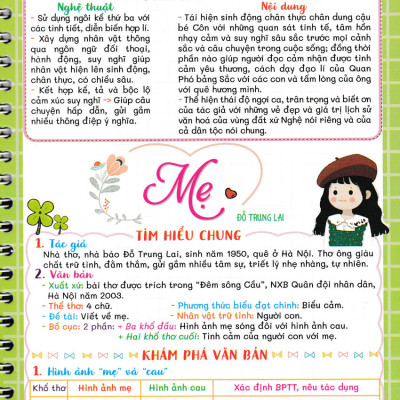 Notebook Ngữ Văn 7 - HA