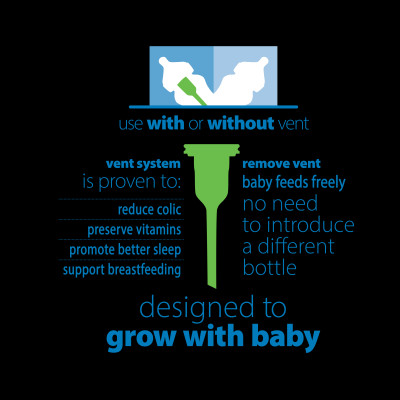 [ WB91018-CH ] Bình sữa Dr.Brown