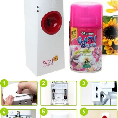 Máy tự động xịt nước hoa thơm phòng cảm biến ánh sáng SANDOKKAEBI Hàn Quốc