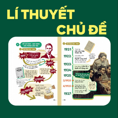 Sách P.H.A.O Lịch sử Ôn luyện thi tốt nghiệp THPT, ĐGNL - Trợ thủ đắc lực lấy gốc lí thuyết