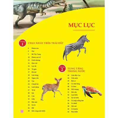 Sách - Bách Khoa Toàn Thư Tìm Hiểu Về Trái Đất - Thế Giới Động Vật - Minh Thắng