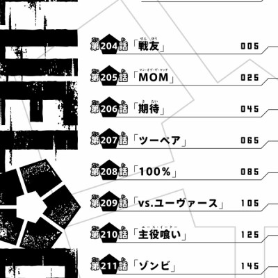 Blue Lock 24 (Japanese Edition)