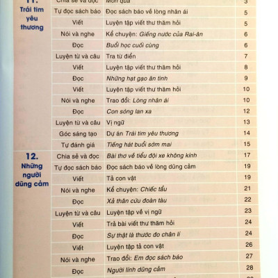 Sách - Tiếng Việt 4 - Tập 2 (Cánh Diều) (Chuẩn)