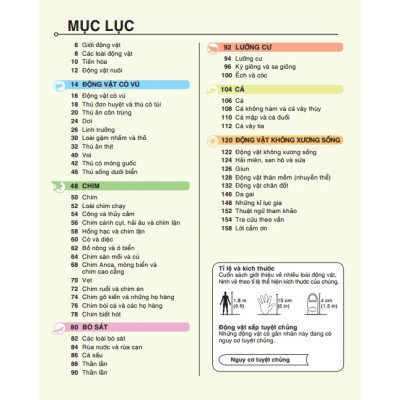 Tri Thức Trong Lòng Bàn Tay - Bách Khoa Thiếu Nhi Động Vật (Sách Bản Quyền)