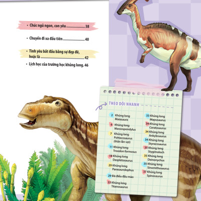 Kiến Thức Về Khủng Long - Khủng Long Cũng Đi Nhà Trẻ Sao? Sinh Sản Và Nuôi Dưỡng Khủng Long