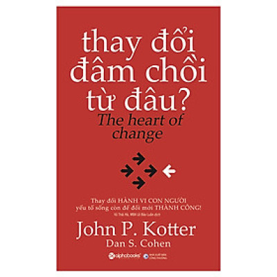 Thay Đổi Đâm Chồi Từ Đâu