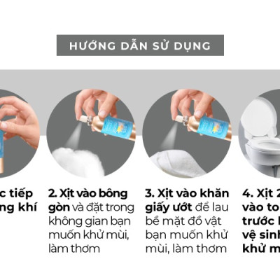 Tinh dầu tán hương đậm đặc, dạng xịt Yankee Candle - White Strawberry Bellini (42.5g)