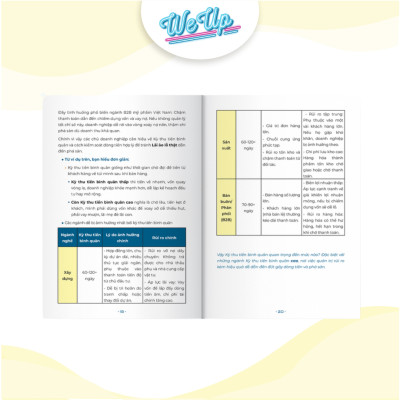 Combo 2 sách: 10 chỉ số quyết định số phận doanh nghiệp và  8 cách huy động vốn dành cho doanh nghiệp (Weupbooks)